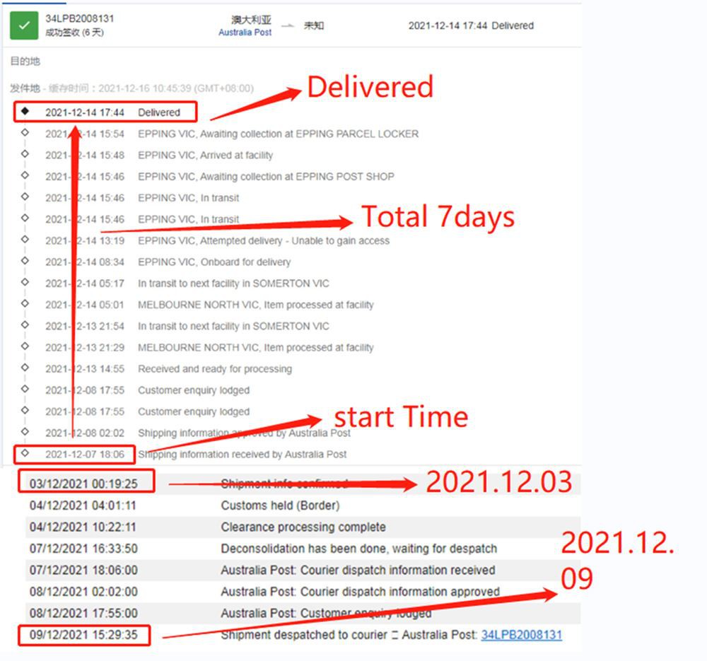 shipping time 
